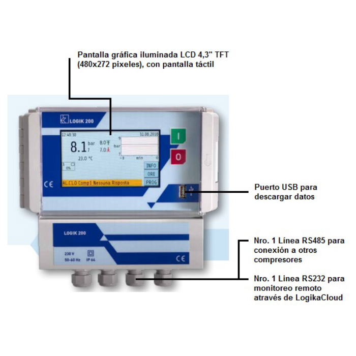 Control DA200 | Controlador Electrónico para la Administración de la Sala de Compresores