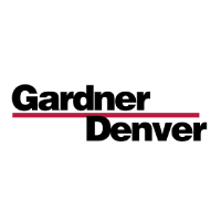 gardener-denver gardener-denver