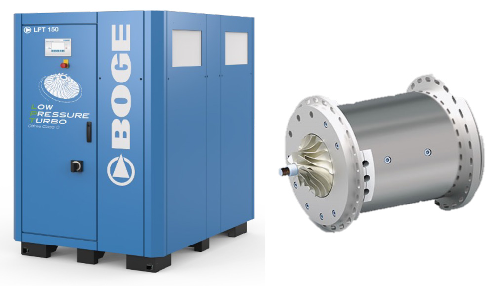 Turbocompresores BOGE